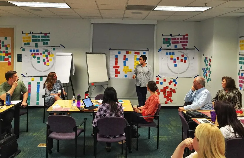 User Persona: Turn Experience Research Into Decisions